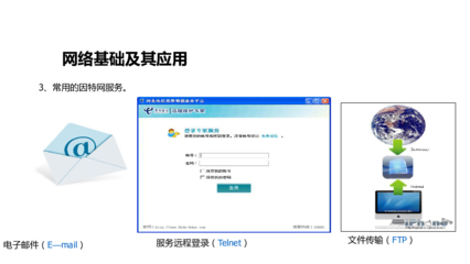 網絡技術服務 信息時代的基石——川教版《信息技術》八年級下第一課課件解析